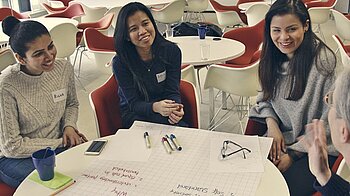 Bild: Internationale Teilnehmerinnen im Women’s Club der Frauenakademie Ulm mit Flipchartpapier im Club Orange