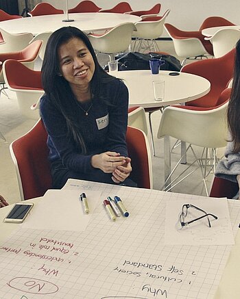 Bild: Internationale Teilnehmerinnen im Women’s Club der Frauenakademie Ulm mit Flipchartpapier im Club Orange